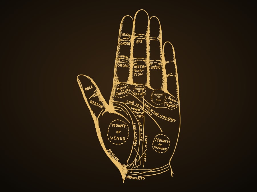 Palmistry chart — lines and mounts of the hand